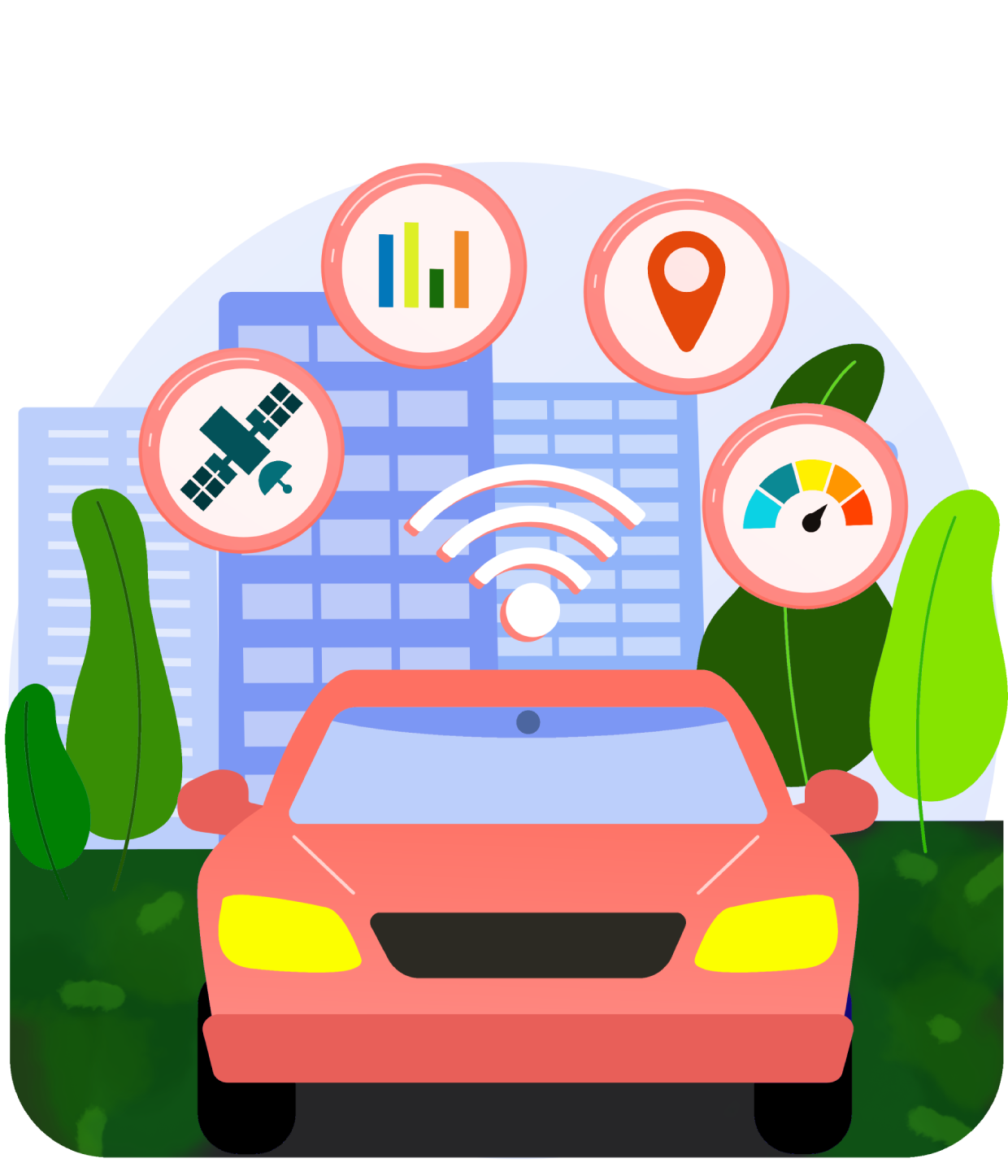 Real Time Video Analytics